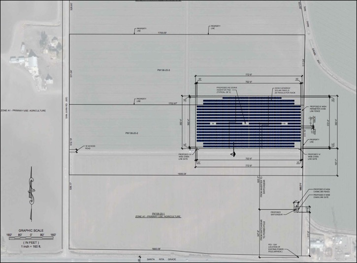 NLH2 project layout